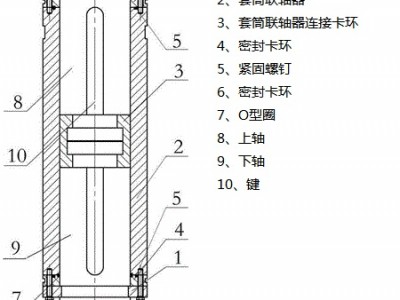立式冷凝泵套筒联轴器配件 立式冷凝泵套筒联轴器配件